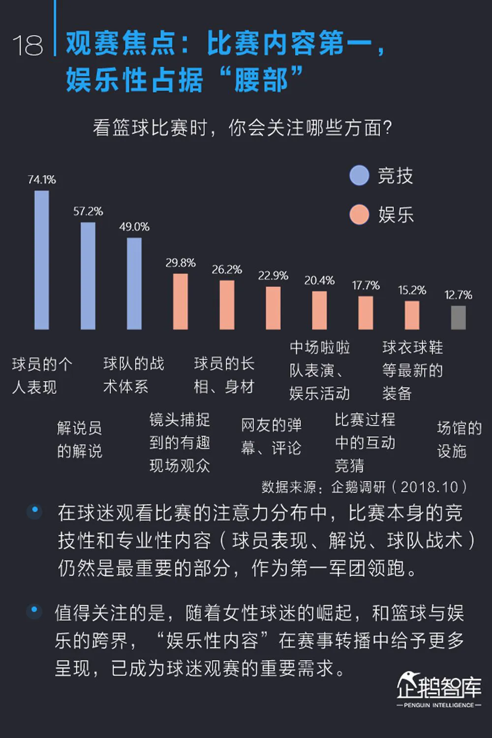 篮球教练队长训练计划书怎么写的_0